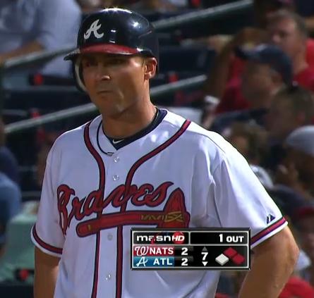 Atlanta Braves Photo (2010) -