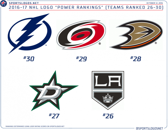 30-26