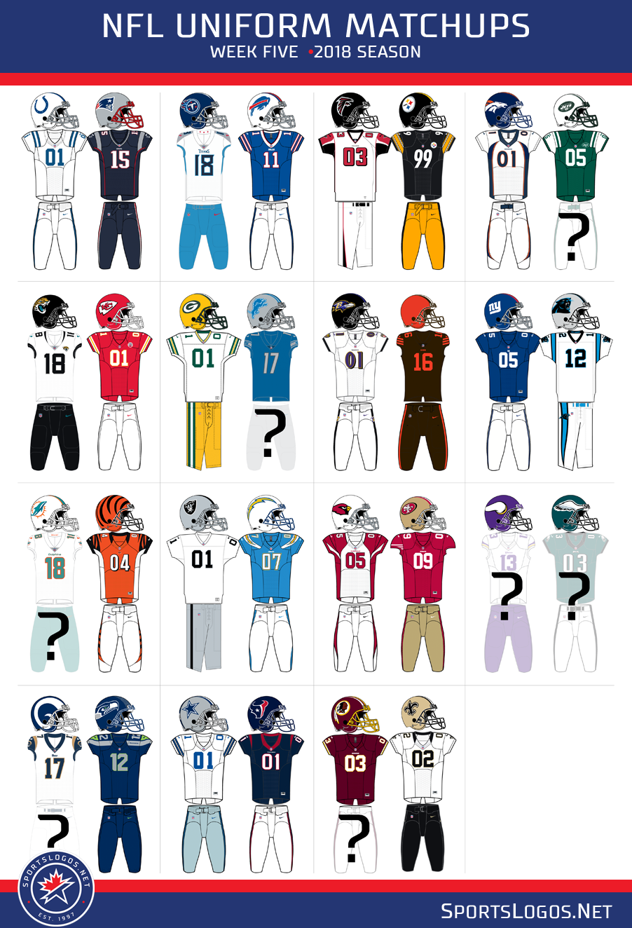 2018 NFL Week 5 Uniform Matchups | Chris Creamer's SportsLogos.Net News