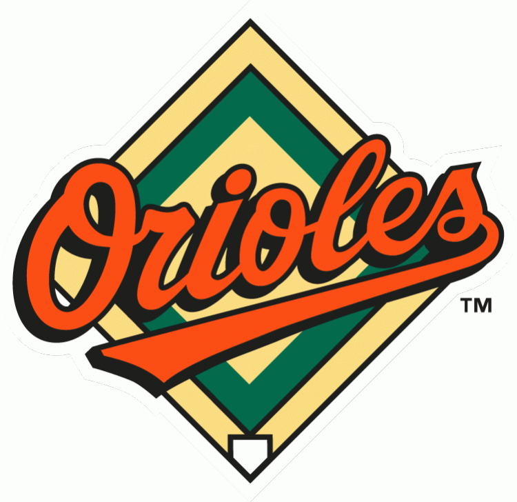 Baltimore Orioles Logo Alternate Logo (1995-2008) - Orioles script in orange with black shadow on baseball diamond SportsLogos.Net Baltimore Orioles Logo Alternate Logo (1995-2008) - Orioles script in orange with black shadow on baseball diamond SportsLogos.Net