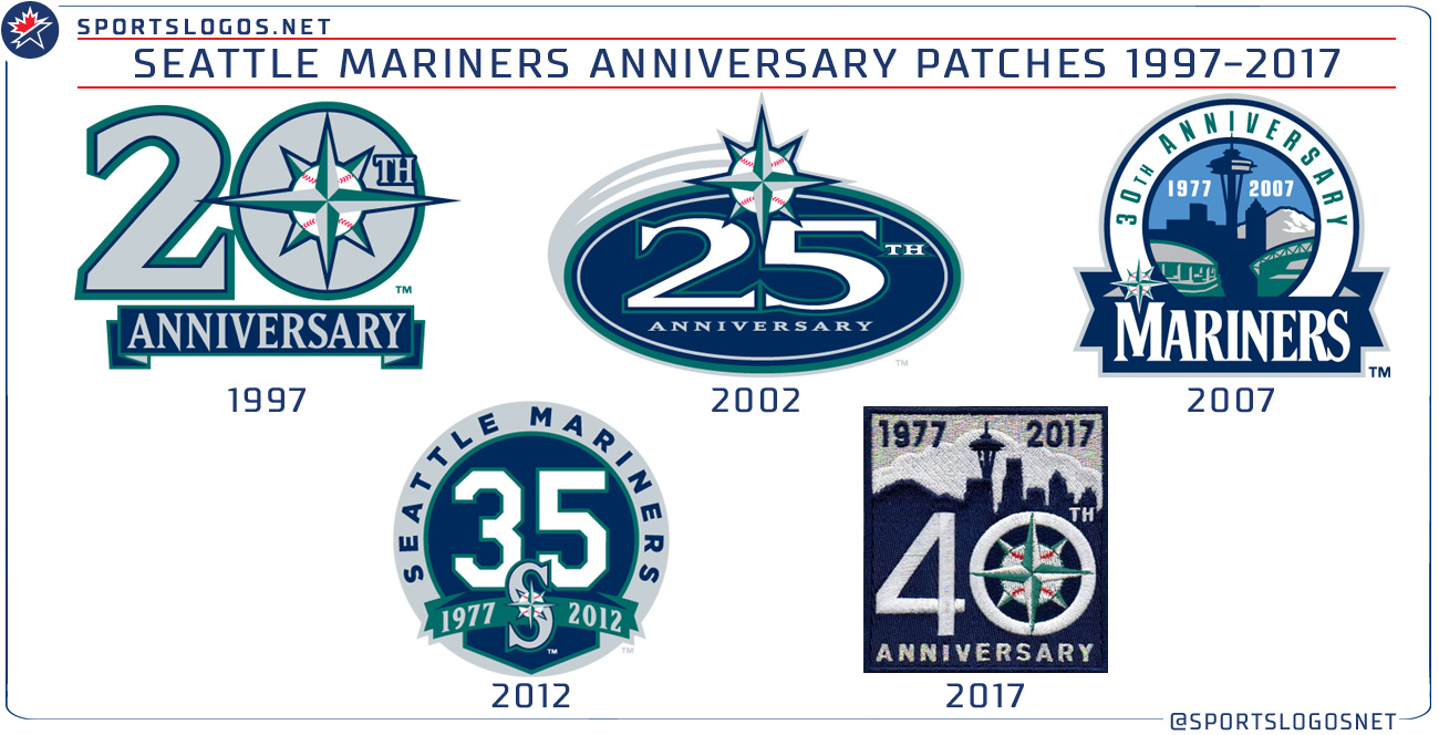 mariners anniversary patch history News