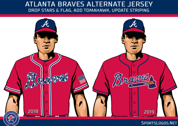 braves new jerseys