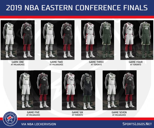 2019 NBA Conference Finals Uniform Schedules Set No Red for Raptors SportsLogos.Net News