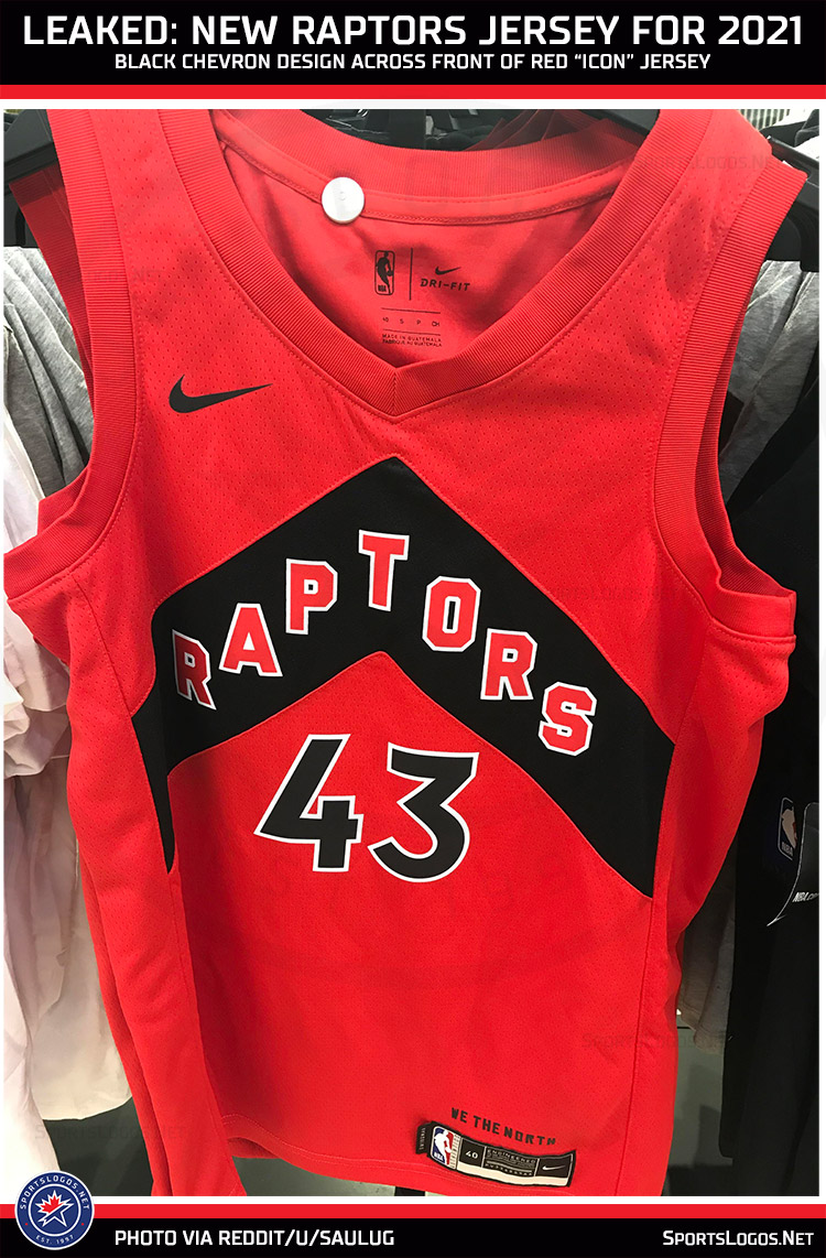 toronto raptors kit 2020