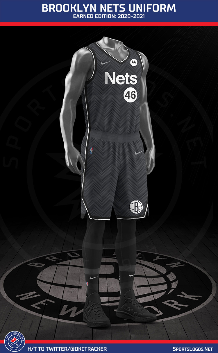 2021 NBA 'Earned Edition' jerseys: Grades for all 16 new uniforms including  the Lakers, Celtics and Nets 