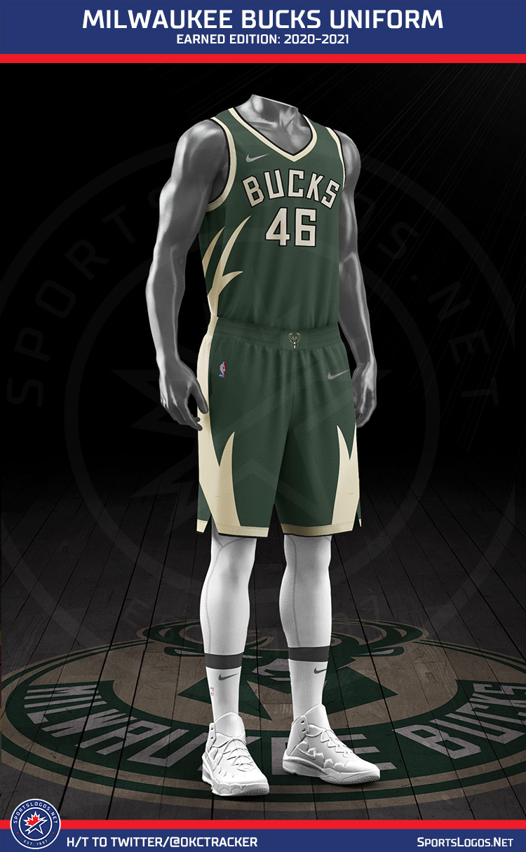 Milwaukee Bucks 2020-2021 City Jersey