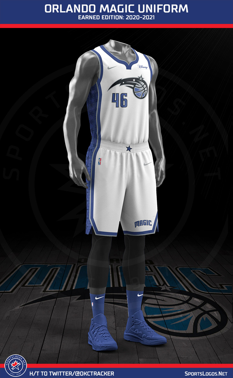 Concept NO EARNED jersey x Nike NBA