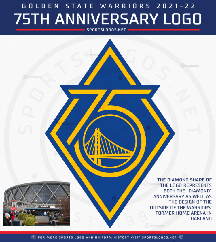 National Basketball Association NBA 75th Anniversary Logo Patch