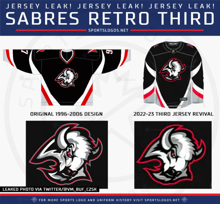 Sabres to wear black and red third jerseys 15 times this season