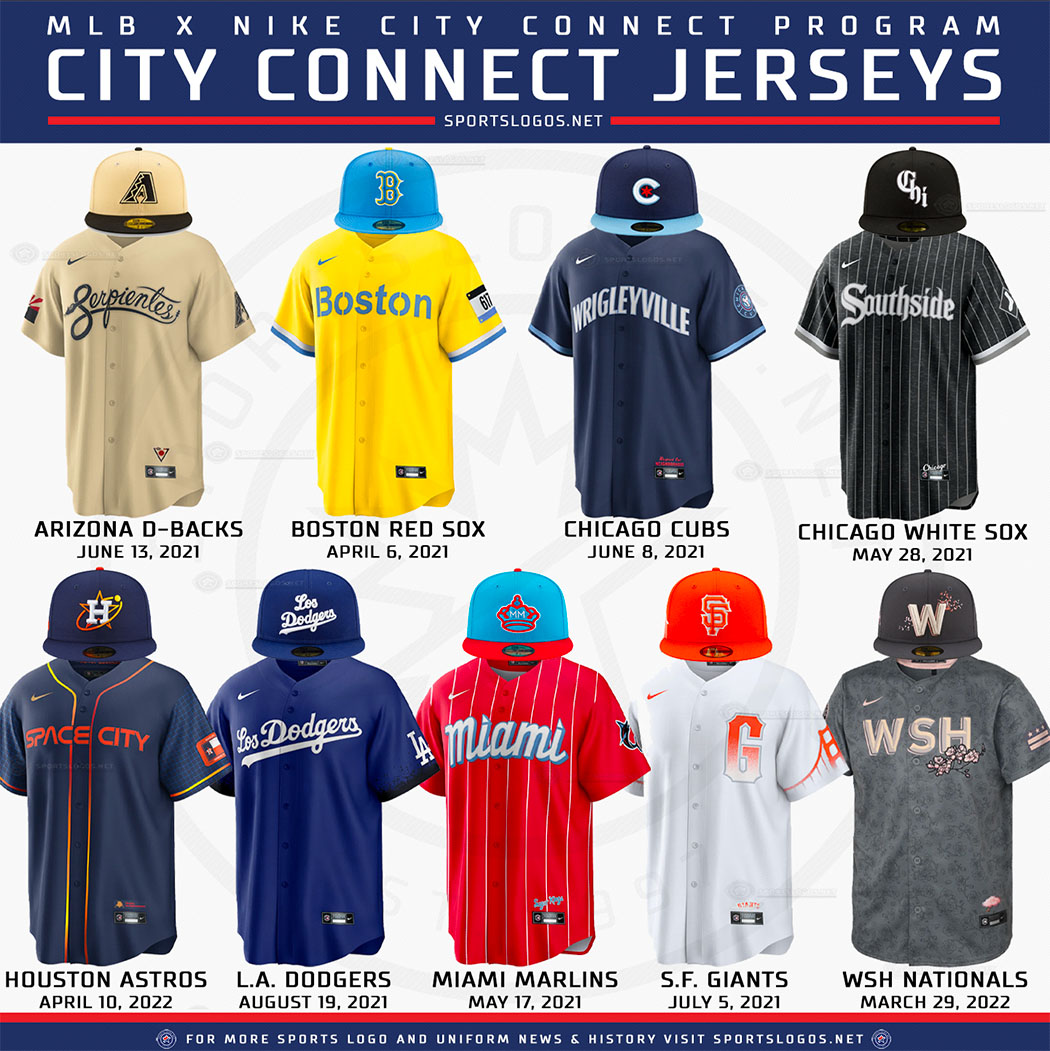 2025 Mlb Uniforms Molly O Parker