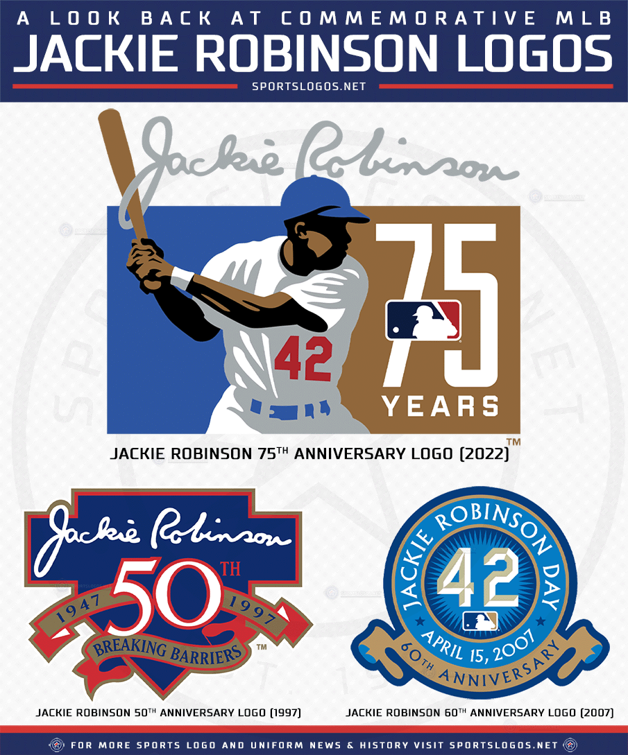 MLB Celebrates 75 Years Since Jackie Robinson's Debut with New