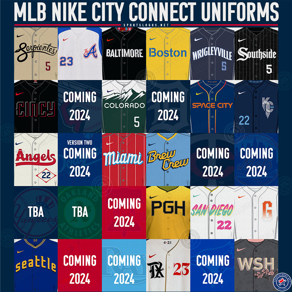 Mlb Jerseys 2025 Sicheii Rain