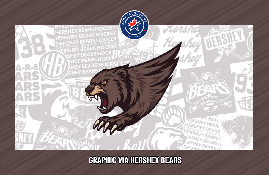 AHL’s Hershey Bears to Mark 20 Years of Capitals Affiliation With ‘Screaming Bear’ Jerseys